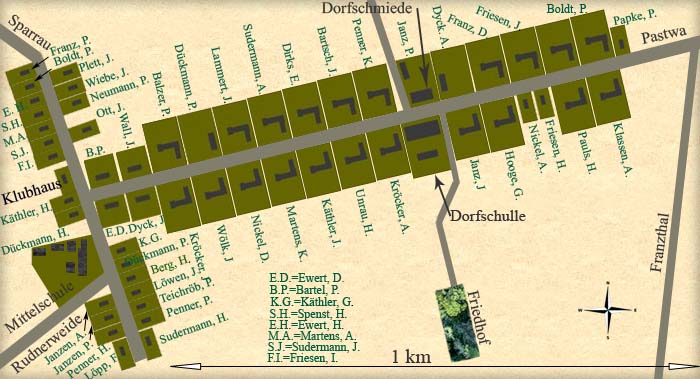 Dorfplan 1930
