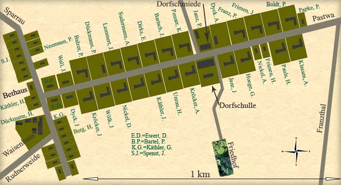 Dorfplan 1917